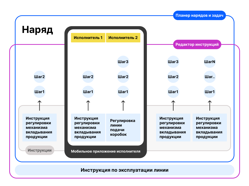 Infophrafica.png Infophrafica.png